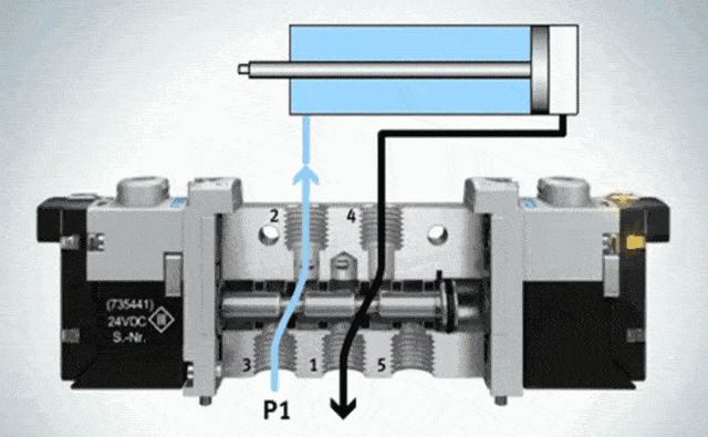 氣動(dòng)隔膜閥解剖圖